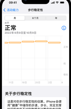 肥城iPhone手机维修如何在iPhone开启'步行稳定性通知'