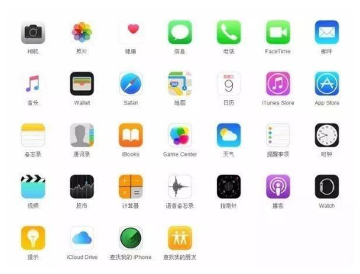 肥城苹果手机维修分享iPhone 自带 App 有哪些不为人知的优点 