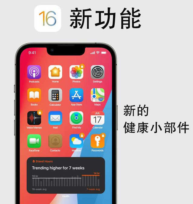 肥城苹果手机维修分享iOS16新功能汇总 