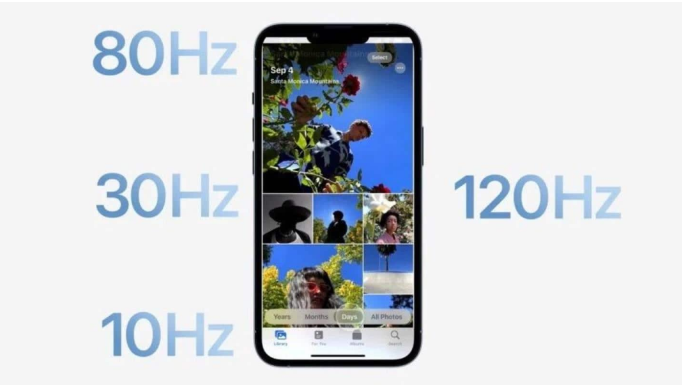 肥城苹果14维修分享iPhone 14有高刷吗 