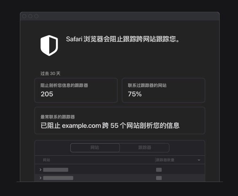 肥城苹果手机维修分享如何在 Safari 浏览器中查看和打开隐私报告 