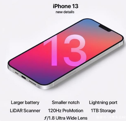 肥城苹果手机维修分享iPhone 13起售价多少钱 